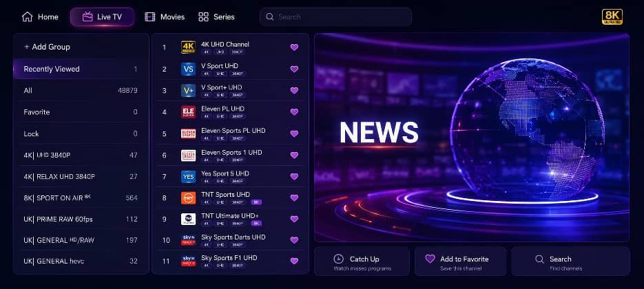 IPTV Channels List m3u